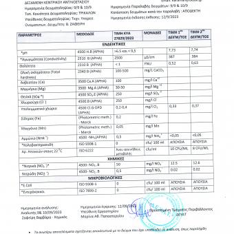 9/9 & 10/9/2023 ΠΑΡΑΚΟΛΟΥΘΗΣΗ ΠΟΙΟΤΗΤΑΣ ΠΟΣΙΜΟΥ ΝΕΡΟΥ ΤΗΣ ΠΟΛΗΣ ΤΩΝ ΤΡΙΚΑΛΩΝ